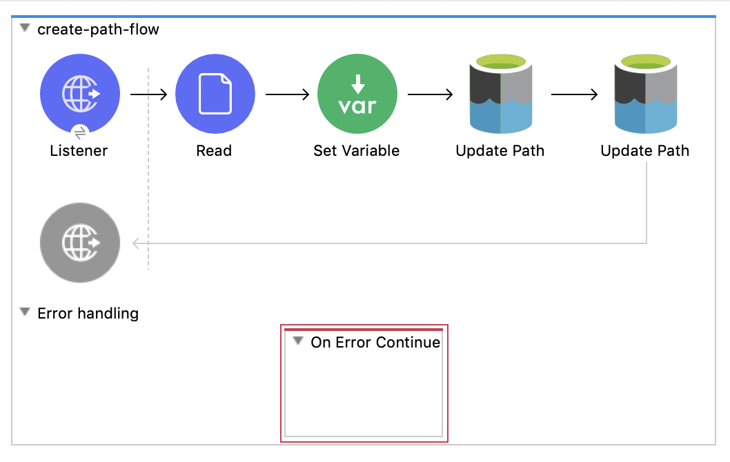 On Error Continue component dragged to the flow