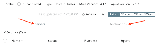 Monitoring dashboard for a server group or cluster
