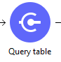 「Query Table 操作」
