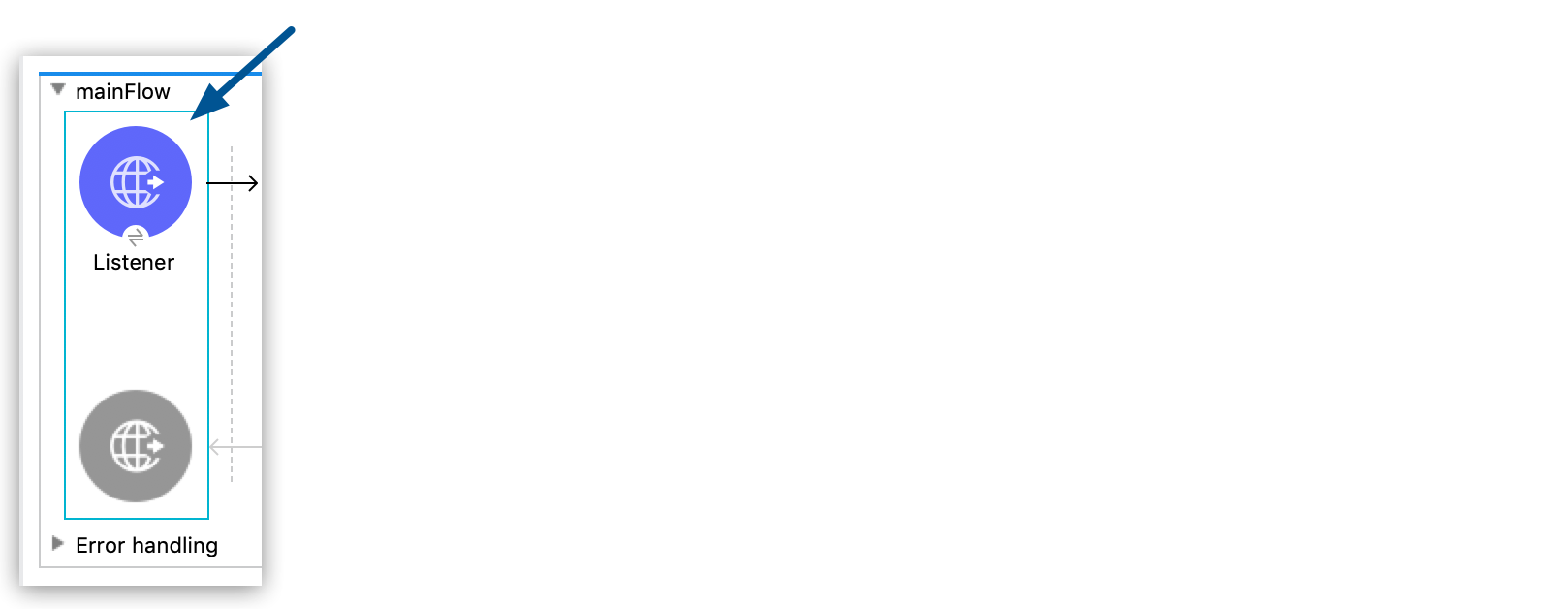 A basic flow component setup with error handling